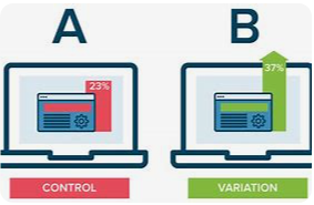 A/B Test